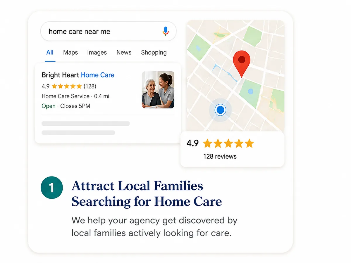 Attract Local Families Searching for Home Care: We help your agency get discovered by local families actively looking for care.