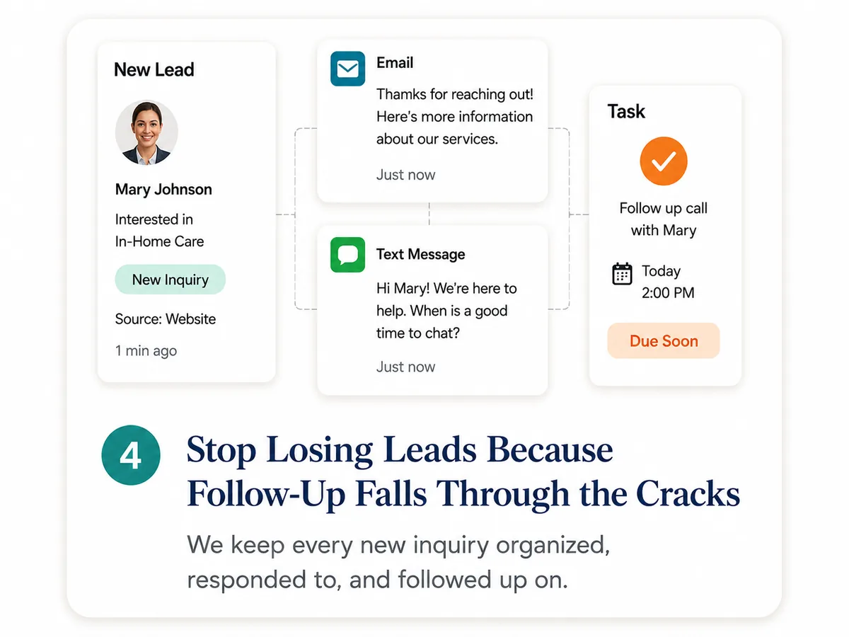 Stop Losing Leads Because Follow-Up Falls Through the Cracks: We keep every new inquiry organized, responded to, and followed up on.