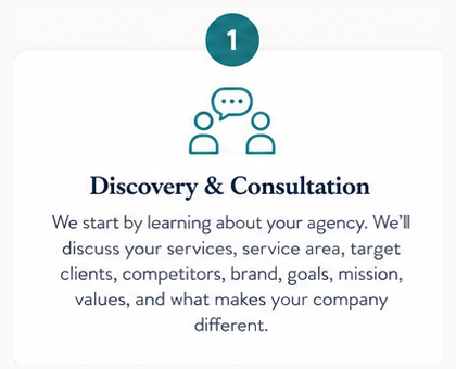 Step 1. Discovery & Consultation. We start by learning about your agency. We'll discuss your services, service area, target clients, competitors, brand, goals, mission, values, and what makes your company different.