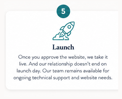 Step 5. Launch. Once you approve the website, we take it live. And our relationship doesn't end on launch day. Our team remains available for ongoing technical support and website needs.