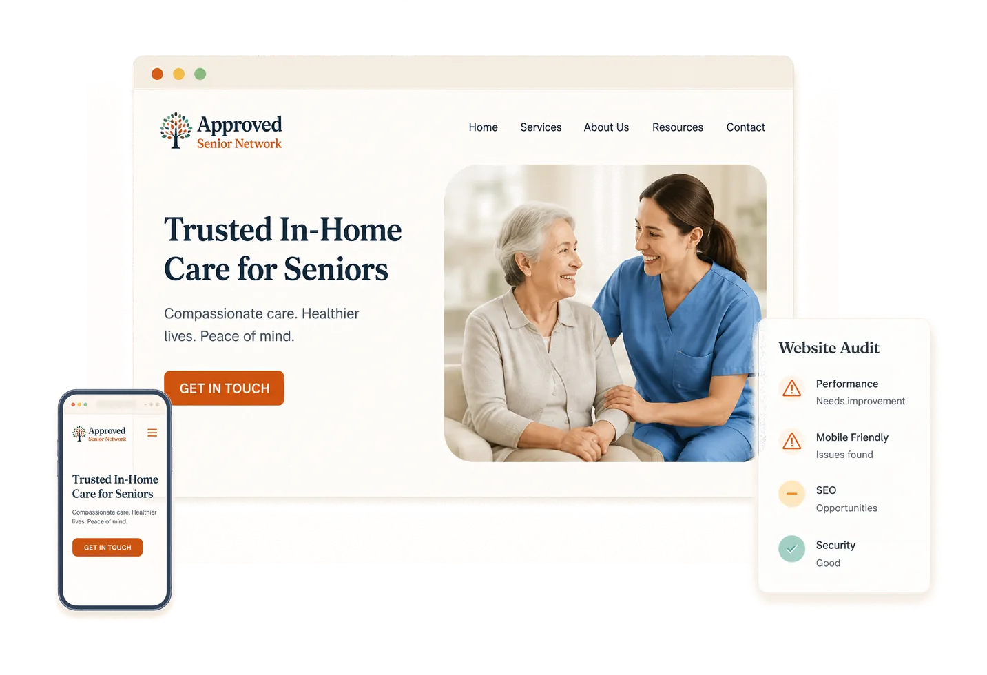 An example home care website shown on a desktop browser and a phone, beside a website audit panel flagging performance, mobile friendliness, SEO, and security