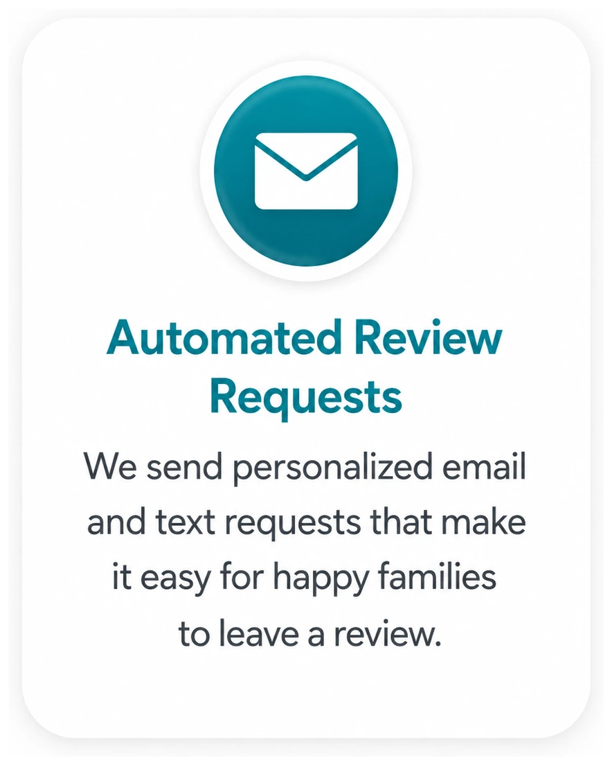 Automated Review Requests. We send personalized email and text requests that make it easy for happy families to leave a review.