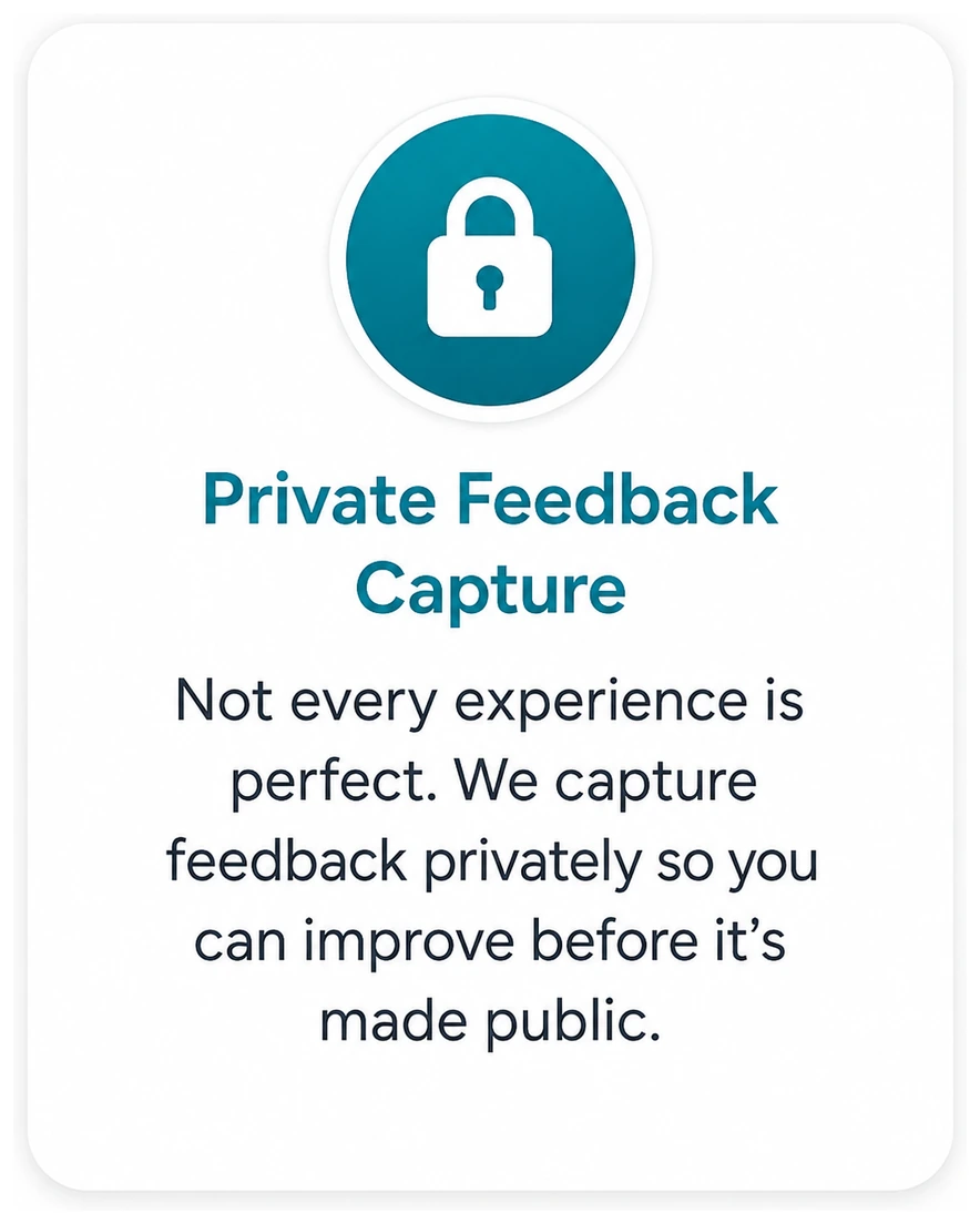Private Feedback Capture. Not every experience is perfect. We capture feedback privately so you can improve before it's made public.