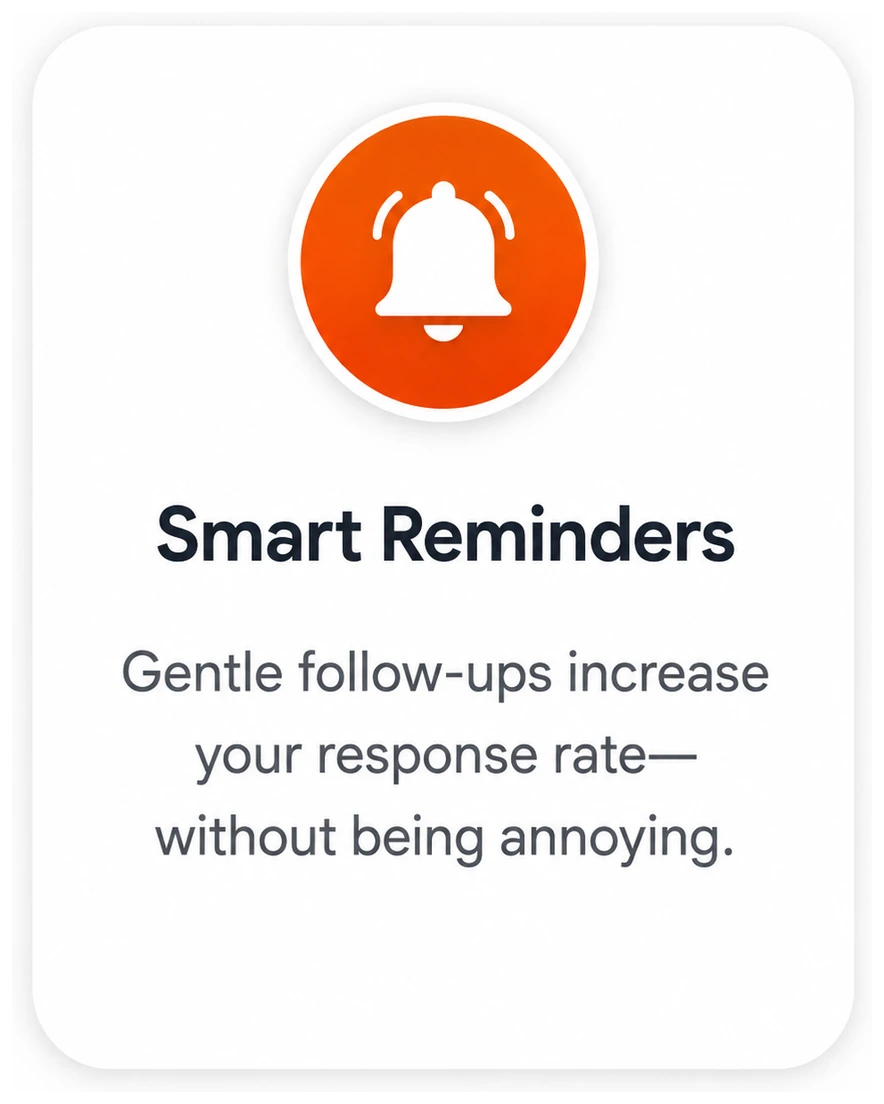 Smart Reminders. Gentle follow-ups increase your response rate without being annoying.