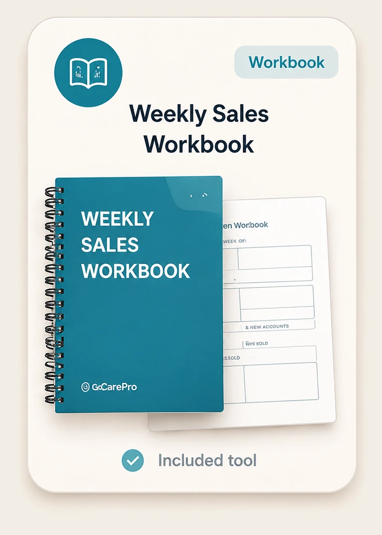 Weekly Sales Workbook, an included GoCarePro tool. A spiral-bound printed workbook with weekly planning pages for tracking visits, new accounts, and hours sold.