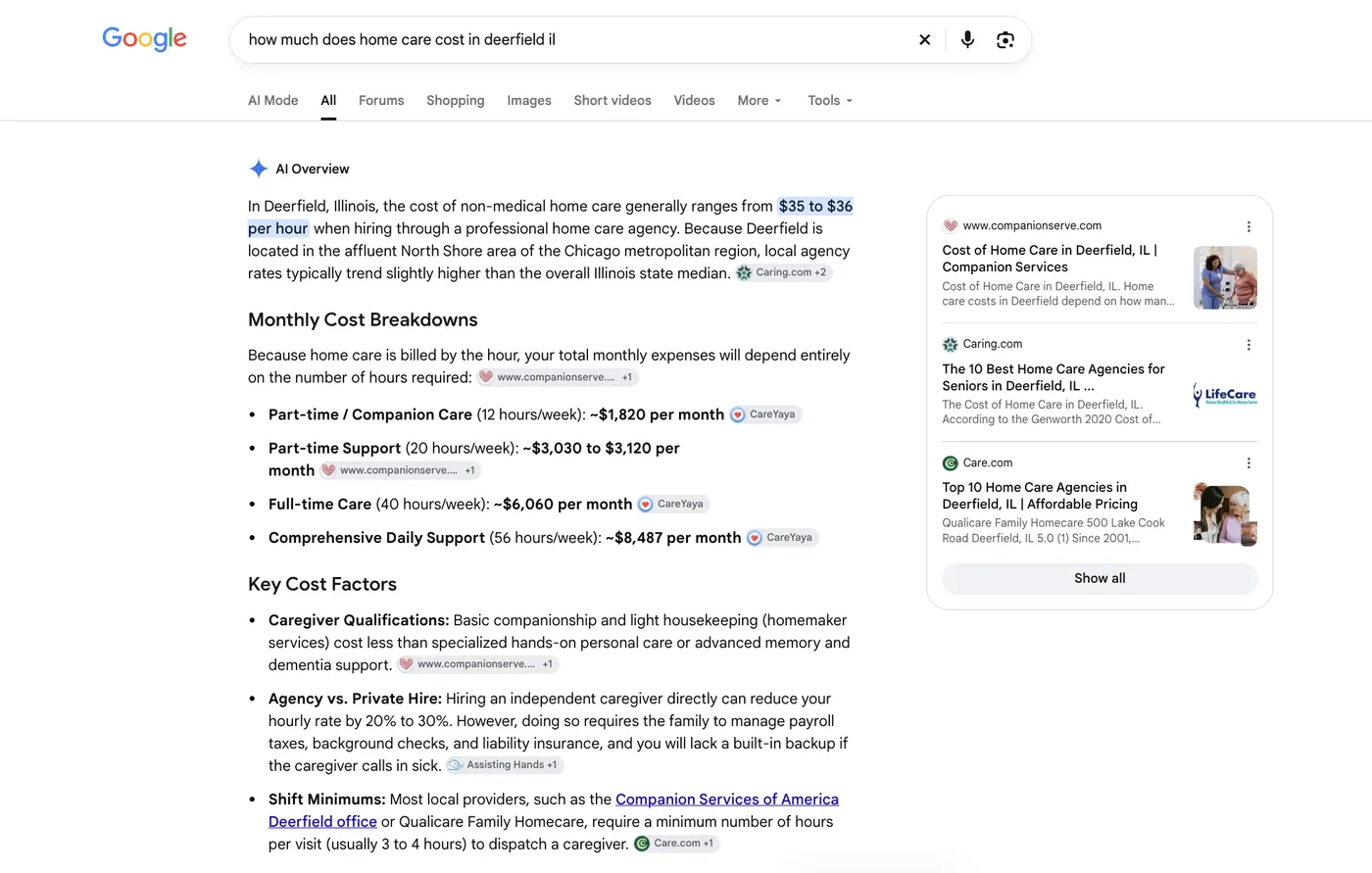Google AI Overview for “how much does home care cost in deerfield il” citing Companion Services of America as a source and listing its Deerfield cost of home care page first among the sources