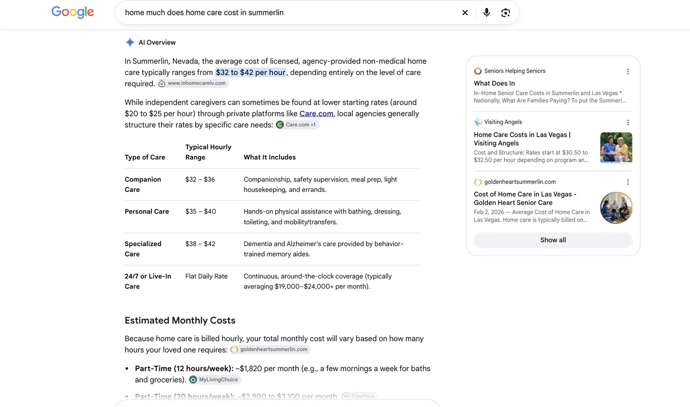 Google AI Overview for a Summerlin home care cost search citing Golden Heart Senior Care for estimated monthly costs and listing its Las Vegas cost of home care page among the sources