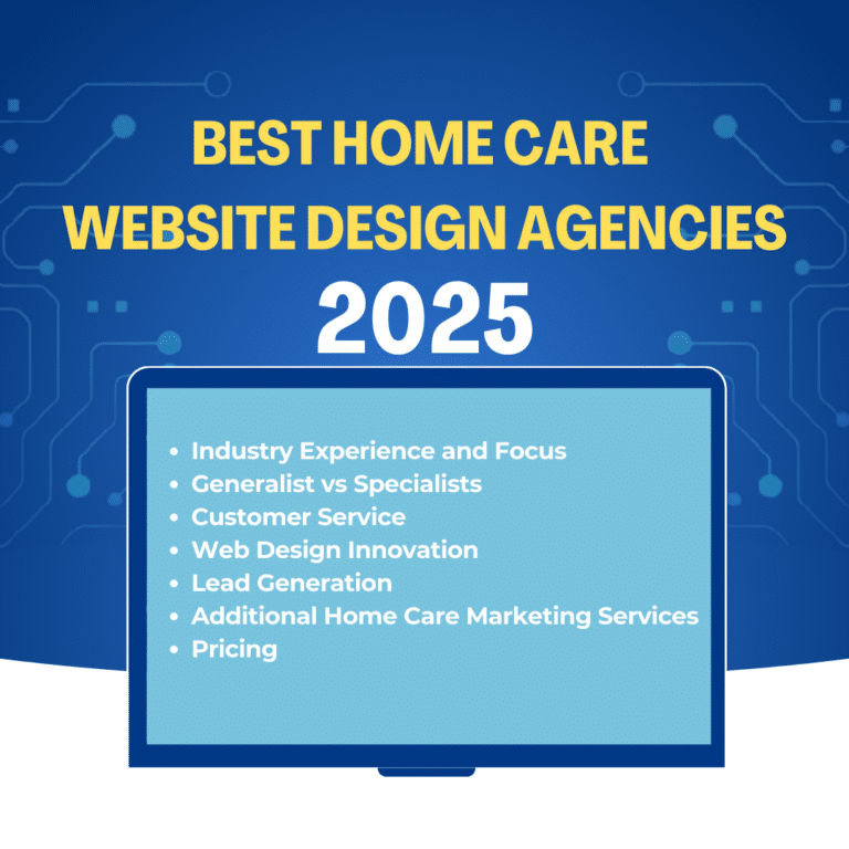 Best Home Care Website Development 2025